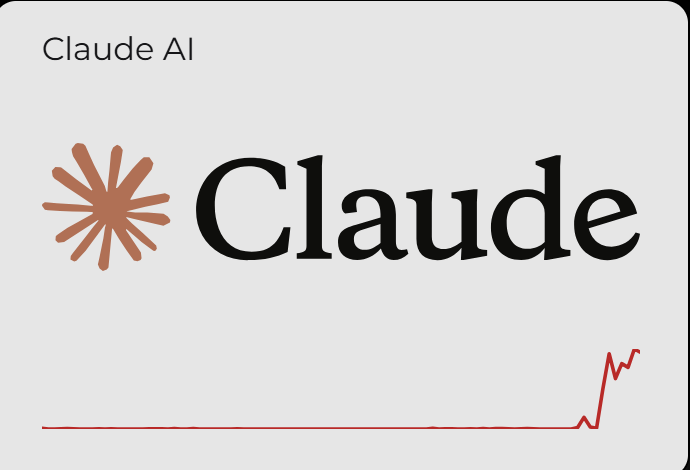 franzrusso's tweet photo. In questo momento, anche in Italia, un dows sui sistemi di Cloudflare provoca a cascata problemi anche su ChatGPT, Claude, Gemini.
Se state riscontrando problemi di utilizzo dei modelli di IA, la causa potrebbe essere questa. https://t.co/LVN99kdIDw