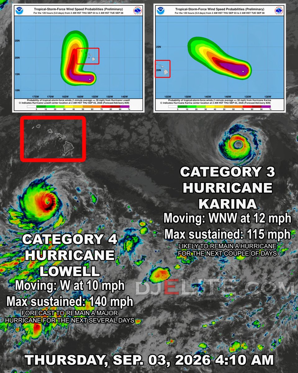 theREALdjELITE's tweet photo. Tracking Major Hurricanes Lowell and Karina in the Pacific. No warnings, but high surf is hitting Hawaii. #weather #hawaii #storm #update #pacific https://t.co/WbBeLGkPZl