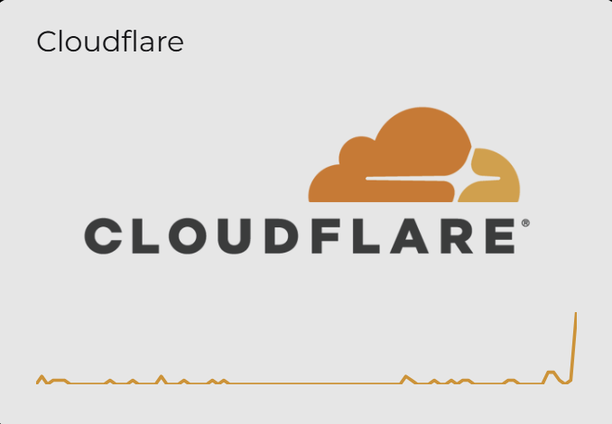 franzrusso's tweet photo. In questo momento, anche in Italia, un dows sui sistemi di Cloudflare provoca a cascata problemi anche su ChatGPT, Claude, Gemini.
Se state riscontrando problemi di utilizzo dei modelli di IA, la causa potrebbe essere questa. https://t.co/LVN99kdIDw