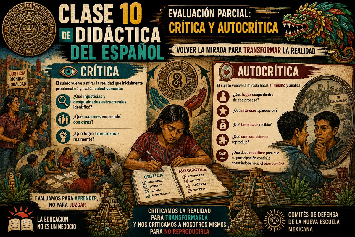 MarxArriaga's tweet photo. ¡Tosepan titataniske!

De manera presencial, la clase 9 de la asignatura: "Didáctica del español", se desarrollará en el edificio V, salón 206, del ICSA de la @somosuacj a las 11:00 am.  

Sigan la transmisión en:
https://t.co/mOmy5G1OdL https://t.co/JqmUJwtU7z