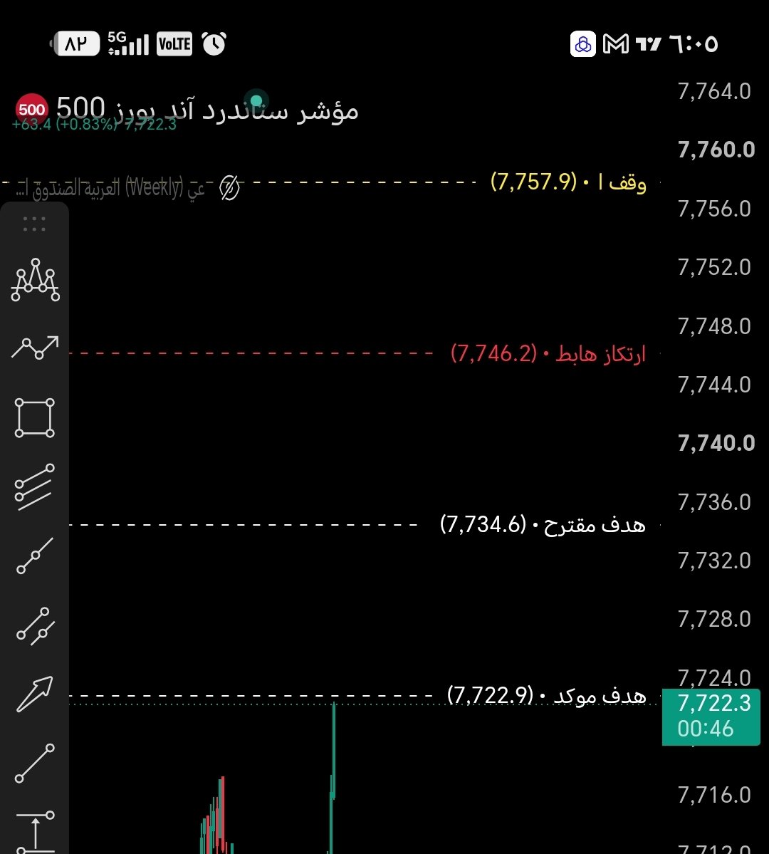 Spx6644's tweet photo. وصل ولا ماوصل،،🤙 https://t.co/yeXZ85mQNJ