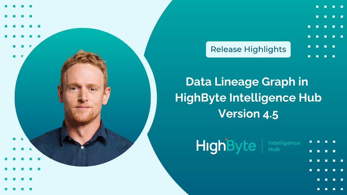 HighByteInc tweet picture