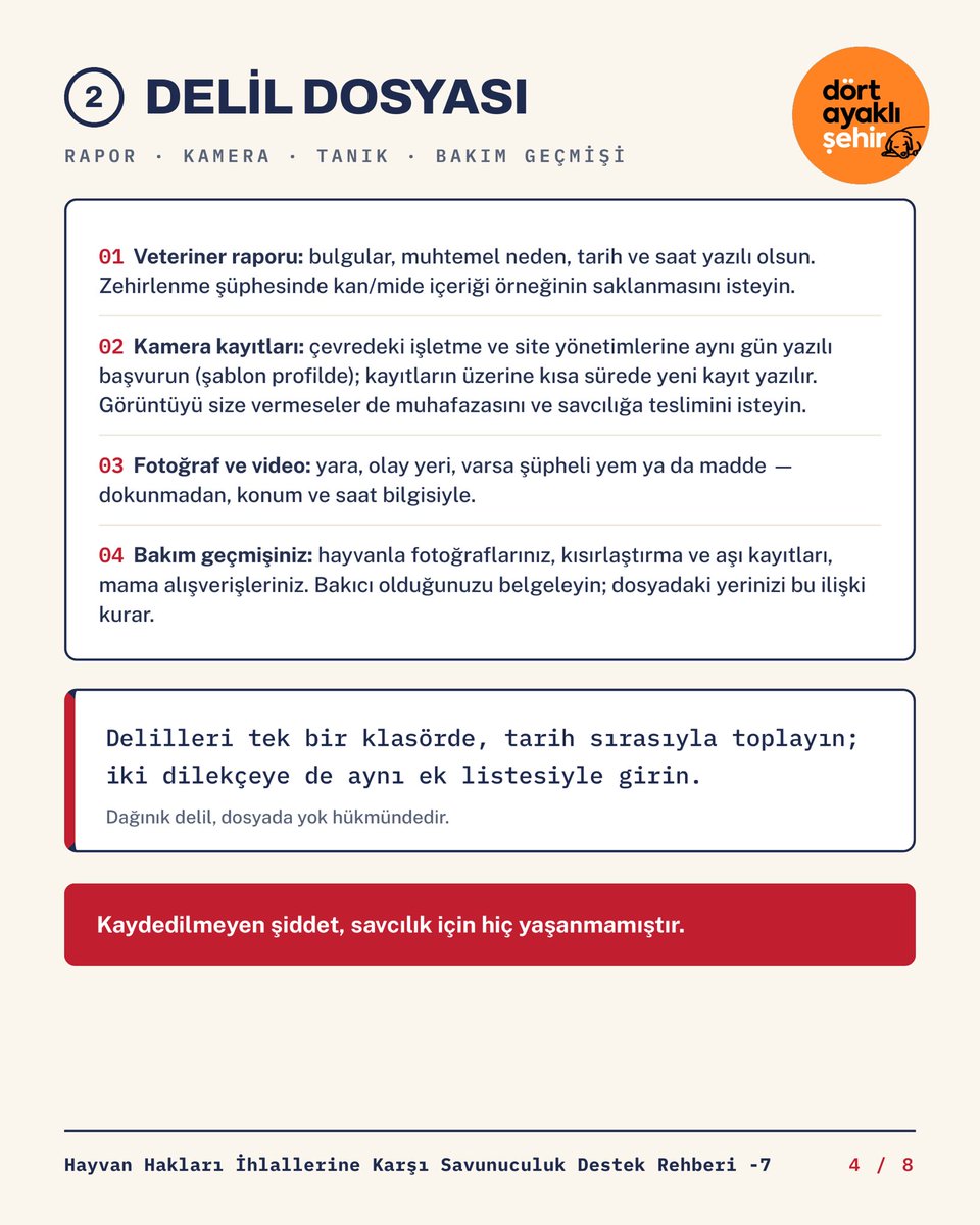dortayaklisehir's tweet photo. 📕Sokakta baktığınız kediye ya da köpeğe biri zarar mı verdi?

Sokak hayvanları sahipsiz değil. Hepimizin yapabileceği, yapması gereken şeyler var.

📌Dört Ayaklı Şehir Savunuculuk Rehberi -7 yayında!

Adım adım yapmanız gerekenler ve dilekçe şablonları: https://t.co/rBIP2fLL1Q

#canyoldaşınıyaşat 

📌 Her gün beslediğiniz, adını koyduğunuz hayvan hukuka göre “sahipsiz”; ama sahipsiz olması, savunmasız kalması demek değil. 5199 sayılı Kanun’un 28/A maddesi sokak hayvanını kasten öldürmeyi altı aydan dört yıla, işkence ile acımasız ve zalimce muameleyi üç yıla kadar hapisle cezalandırıyor. Kanunun az konuşulan bir asimetrisi var: 2024 değişikliği sahipli hayvanın sahibine şikâyet yolu tanıdı, sokak hayvanının bakıcısına tanımadı. Soruşturma, İl veya İlçe Tarım ve Orman Müdürlüğünün savcılığa yazılı başvurusuna bağlı; tek istisna suçüstü hali. Bu yüzden dosyayı kuran siz olacaksınız — ve dilekçede kim olduğunuz önemli: ihbarcı değil, suçtan zarar görensiniz.