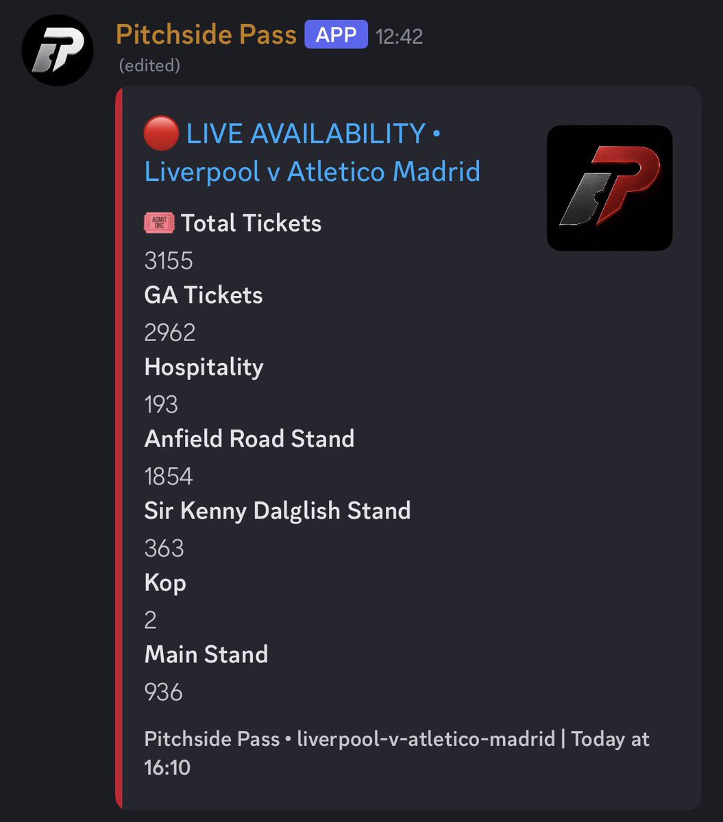 pitchsidepassuk's tweet photo. Liverpool v Athletico Madrid

Current Availability

Approx. 3k tickets remaining after 1 Credit Sale

AMS Sale soon for those on 0

#LFC #LiverpoolTickets #LiverpoolFaceValue #LiverpoolSpares https://t.co/lbTxensKAj