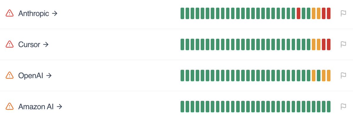 SuriyaXBT's tweet photo. Claude down. Cursor down. Grok down. GitHub degraded.

did someone tripped over a cable at a data center ? https://t.co/Tr4vMvV9R4