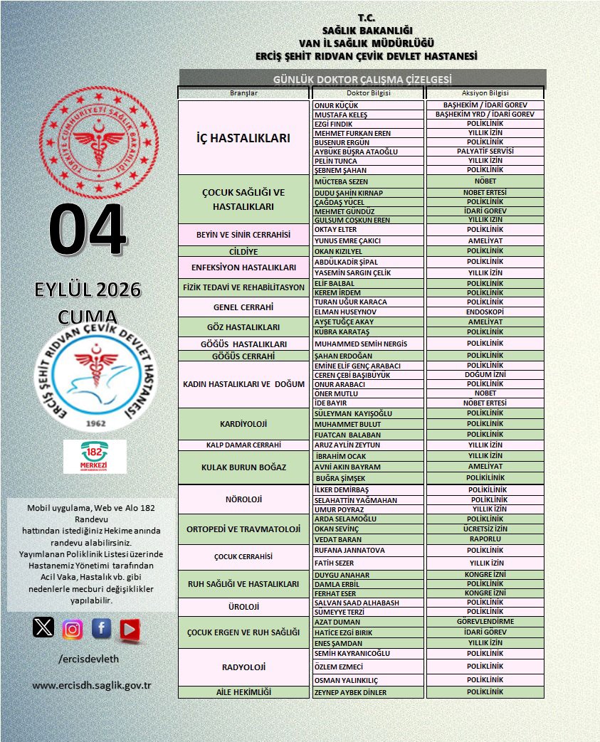 ErcisDH's tweet photo. Mobil, Web ve 182 Randevu hattından istediğiniz Hekime anında randevu alabilirsiniz. Yayınlanan Poliklinik Listesi üzerinde Hastanemiz Yönetimi tarafından Acil Vaka, Hastalık vb. gibi nedenlerle mecburi değişiklikler yapılabilir.
@vanilsaglik https://t.co/5TCykNh12i