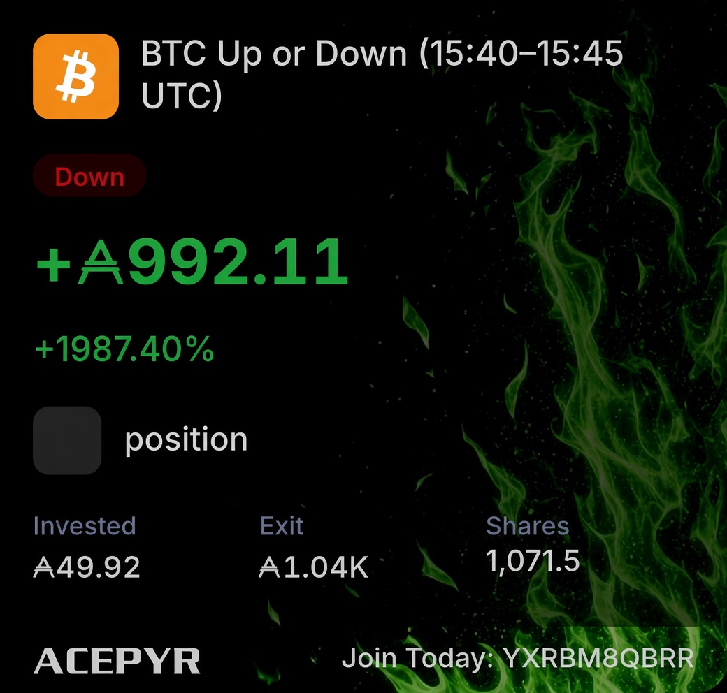 Goodluck0662's tweet photo. Precision meets opportunity.*
Small entry. Big result.
+1987.40% in 5 minutes on ACEPYR.
Precision meets opportunity.
#ACEPYR #BeyondLimit #ACEPYRTrading #CryptoTrading #Bitcoin #BTCTrading #FinancialFreedom #TradeSmart #ACEPYRCommunity https://t.co/Qc4qNUpdXE