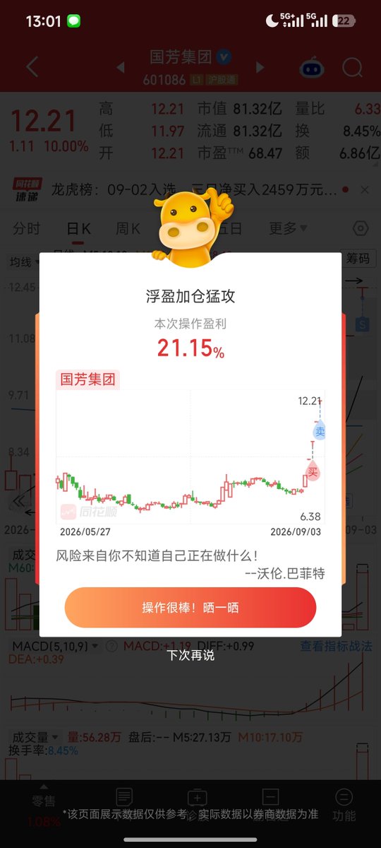 qbth114514's tweet photo. 请关注鹊不踏谢谢喵，关注什么福利也没有，不会拆解盘面更不会给神秘代码，只会赚了装逼亏了装死🤣 https://t.co/Cs5CvgCotr