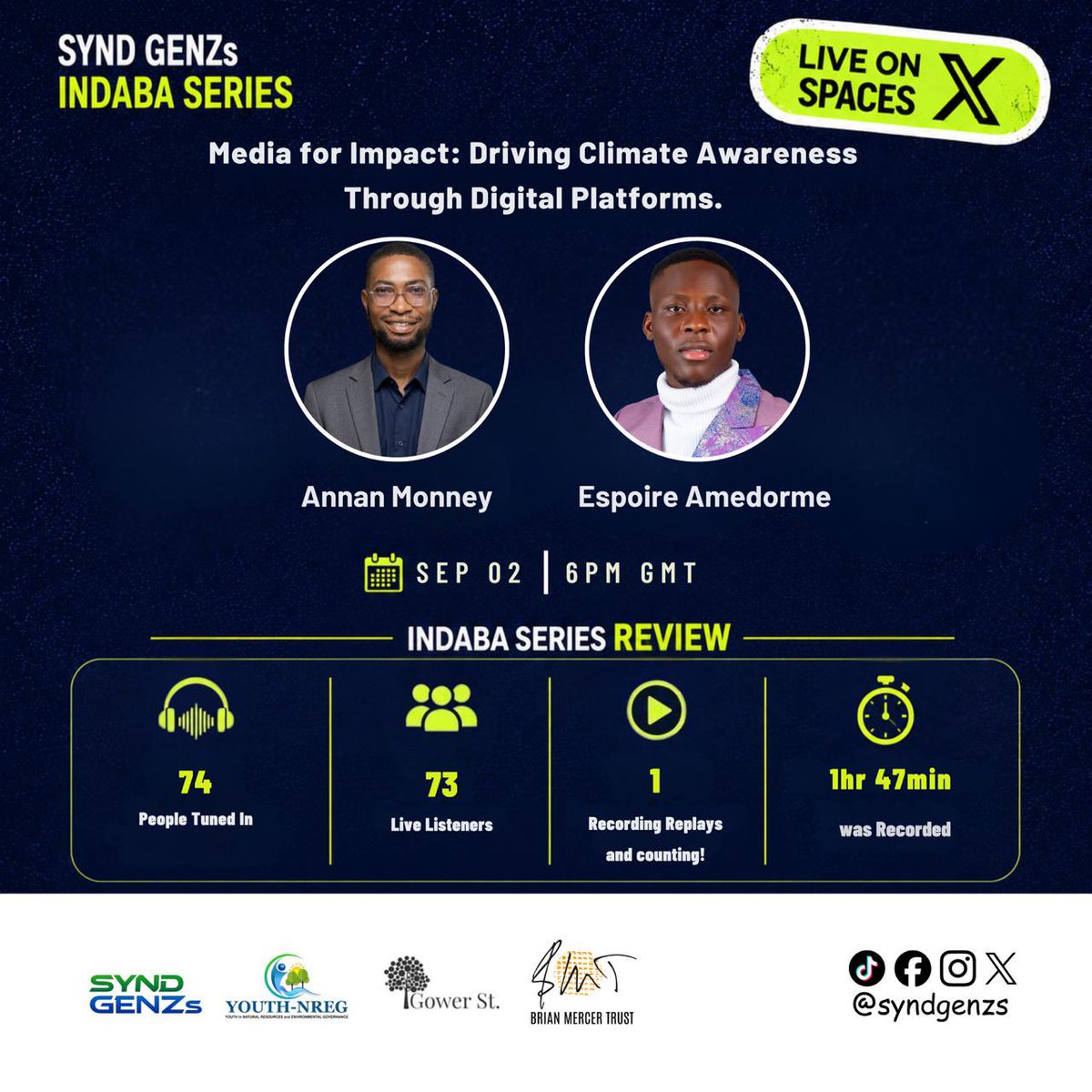 SYNDGENZs's tweet photo. Indaba Series Review!🎙️

Thank you for joining Annan Monney &amp; Espoire Amedorme on Media for Impact: Driving Climate Awareness Through Digital Platforms.

74 tuned in | 73 live listeners | 1hr 47min of insights!

Missed it? Replay is up!

#IndabaSeries #SYNDGENZs https://t.co/lIUWlOnZPY