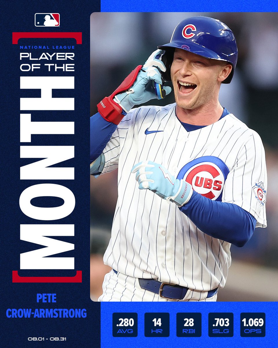 Cubs's tweet photo. pretty valuable month, if you ask us. https://t.co/ptnTvc74yA