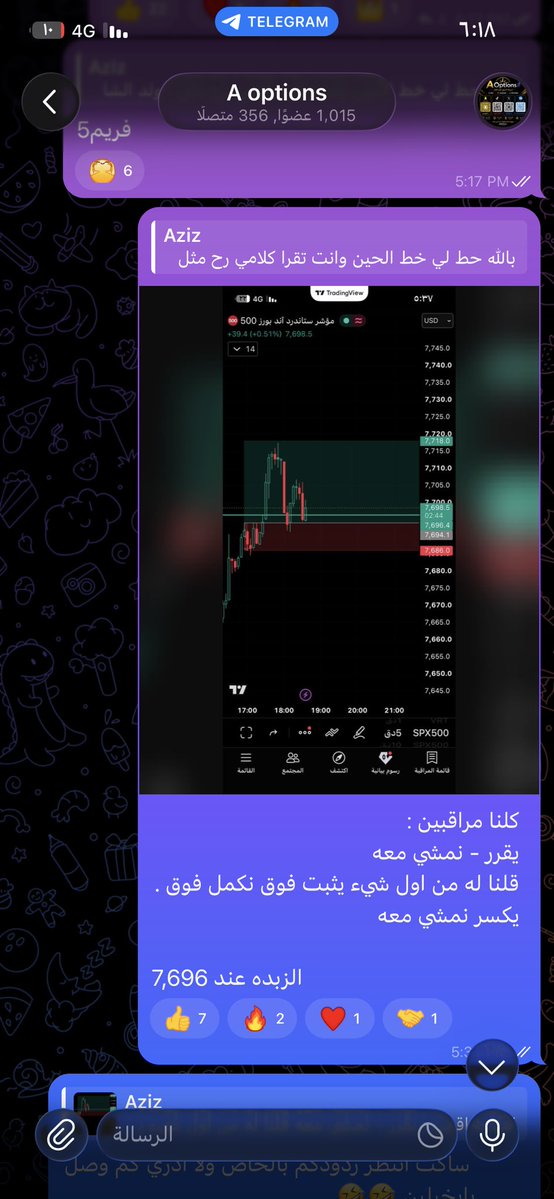 AOptions77's tweet photo. الي معي بالتليجرام ، مبروك مرتين 😎❤️❤️ https://t.co/NBLJoQ3giU