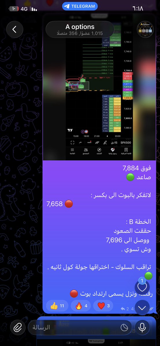 AOptions77's tweet photo. الي معي بالتليجرام ، مبروك مرتين 😎❤️❤️ https://t.co/NBLJoQ3giU