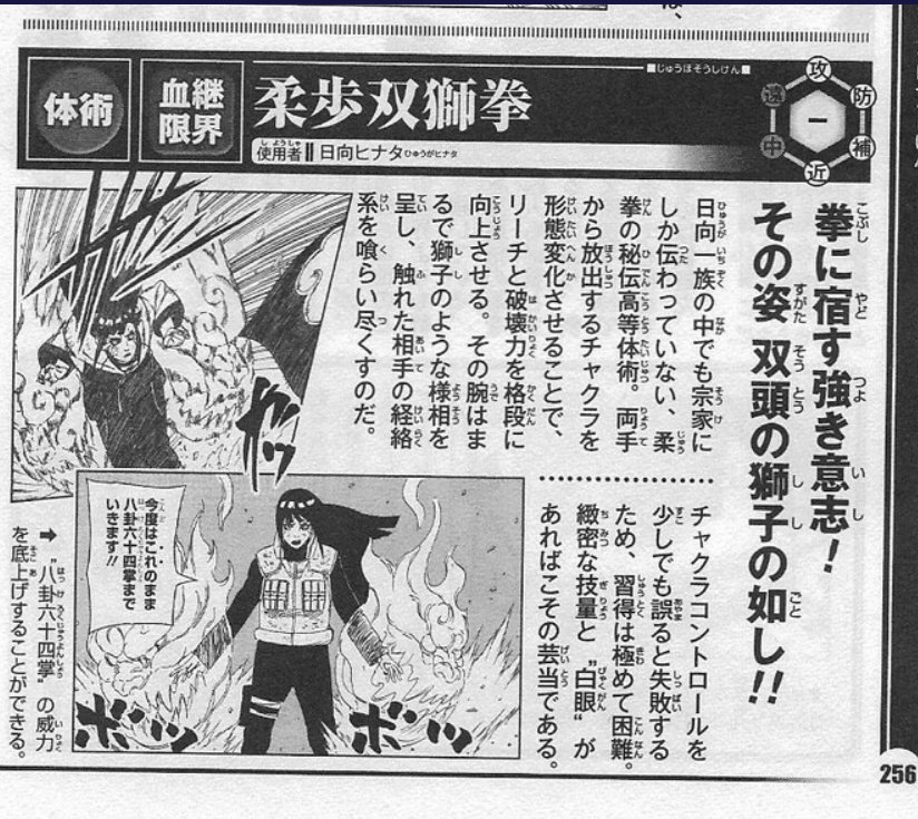 anastascristos's tweet photo. Fun fact: Hinata's Twin Lion Fists jutsu are WAY more powerful than you might think. In the original Jin no Sho databook, the raw text says they don't just drain chakra. They completely devour the enemy's chakra system with a single touch! 🧶 https://t.co/ZPFCtD1tlz