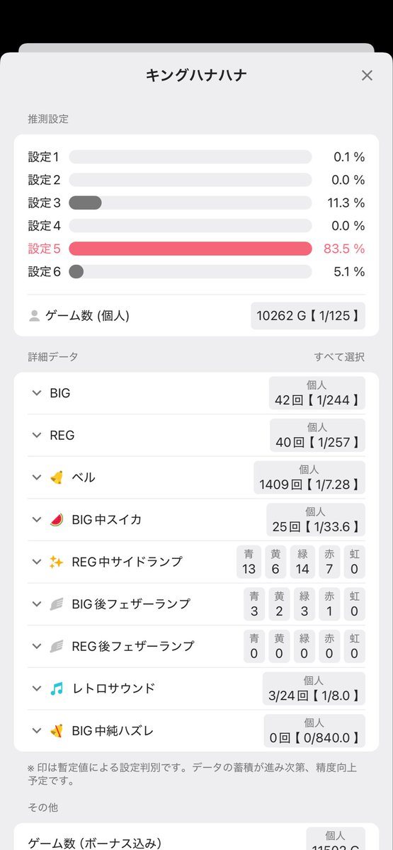 b_ml80396's tweet photo. かどおわ

余り物には福ありでした！
朝からBIG後光りまくりで安心してぶん回せました！
今日もありがとうございました！

投資13  回収73 https://t.co/DP5rF4eGwg