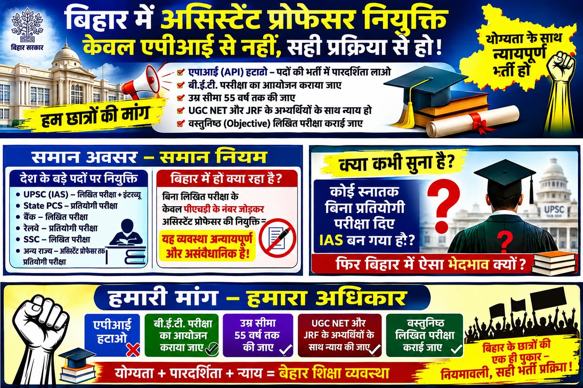Vimal_Tiwari2's tweet photo. देश के लगभग सभी राज्यों में असिस्टेंट प्रोफेसर की नियुक्ति वस्तुनिष्ठ लिखित परीक्षा के आधार पर हो रहा है ,ऐसे में बिहार सरकार बिना प्रतियोगी परीक्षा लिए अभ्यर्थियों का योग्यता कैसे निर्धारित करेगी?
API योग्यता का मानक नहीं हो सकता।
@samrat4bjp
@Live_Cities
@RamKashy1p
#APIHatao https://t.co/WZoGlIPtiU