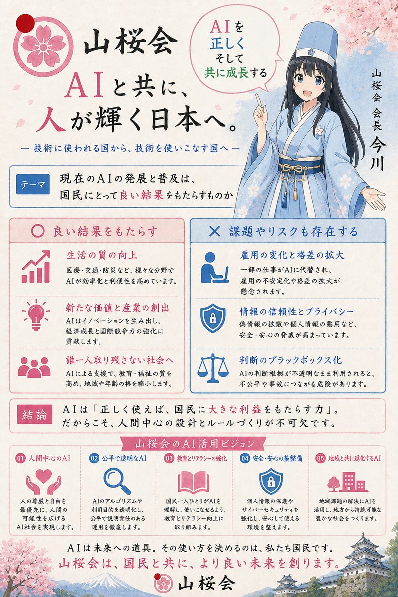 Shin_Kokkai1's tweet photo. 【候補者討論コンテスト 一般審査会場】
候補1　今川さんの作品（山桜会所属）
#シン空国討論コンテスト 
#シン・空想国会 https://t.co/VPC5xoJCFi