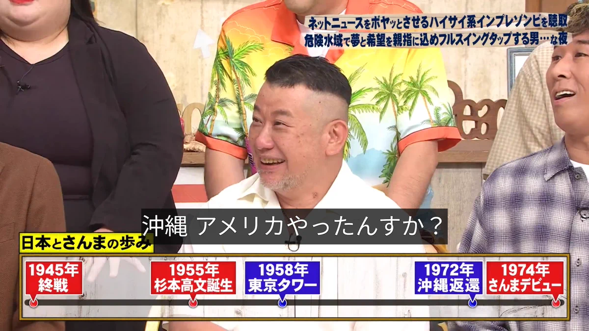公の場での発言・インタビュー報道記録