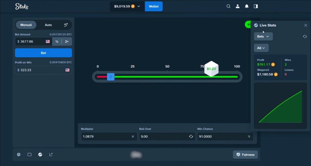 DragBets's tweet photo. Another session, another green result. 

2 bets placed. 2 wins. 0 losses. https://t.co/490OA7T5ch