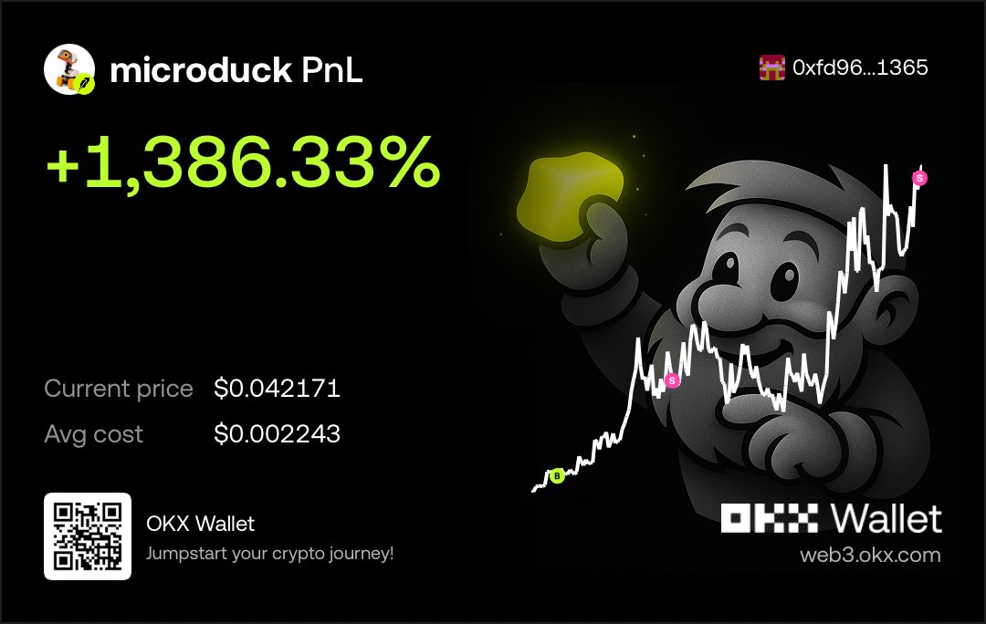 Web3DegenDan's tweet photo. 24/7:365.LFG!

$microduck

PnL: +1,386.33%

https://t.co/INxotSjMup https://t.co/rO9uuHFg8f