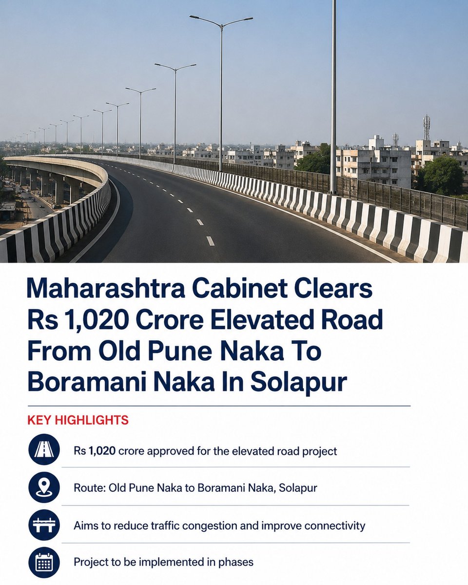 IndiaWithR9463's tweet photo. Cabinet of #Maharastra clears Rs 1020 Crore elevated road from Old #Pune naka to Boramani naka in #solapur
#infra #infrastructure #maharastra #pune #solapur #india #developingindia https://t.co/6VALxJ0x1j