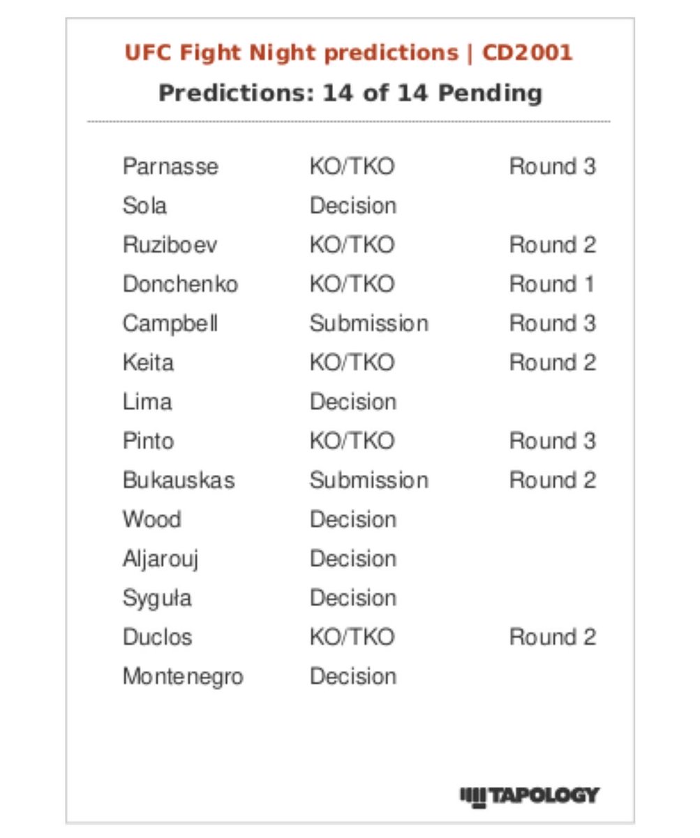 SHAFT_HOCKEY's tweet photo. #UFCFightNight Hooker vs Parnasse Picks: https://t.co/uEC2t9jTvl