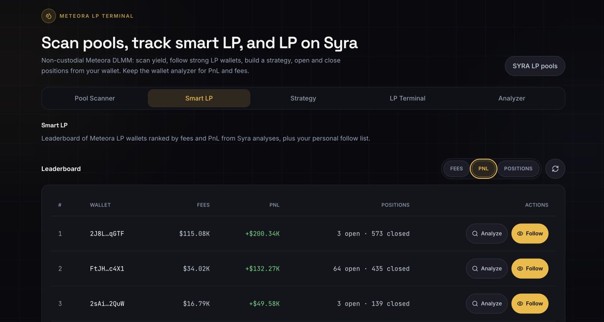 Ikhwanhsn's tweet photo. Yang kemarin pada tanya smart LP wallet ini aku drop aja semua, tinggal follow aja...

https://t.co/Yq2RegEZCQ https://t.co/tC6Z3oNDbM