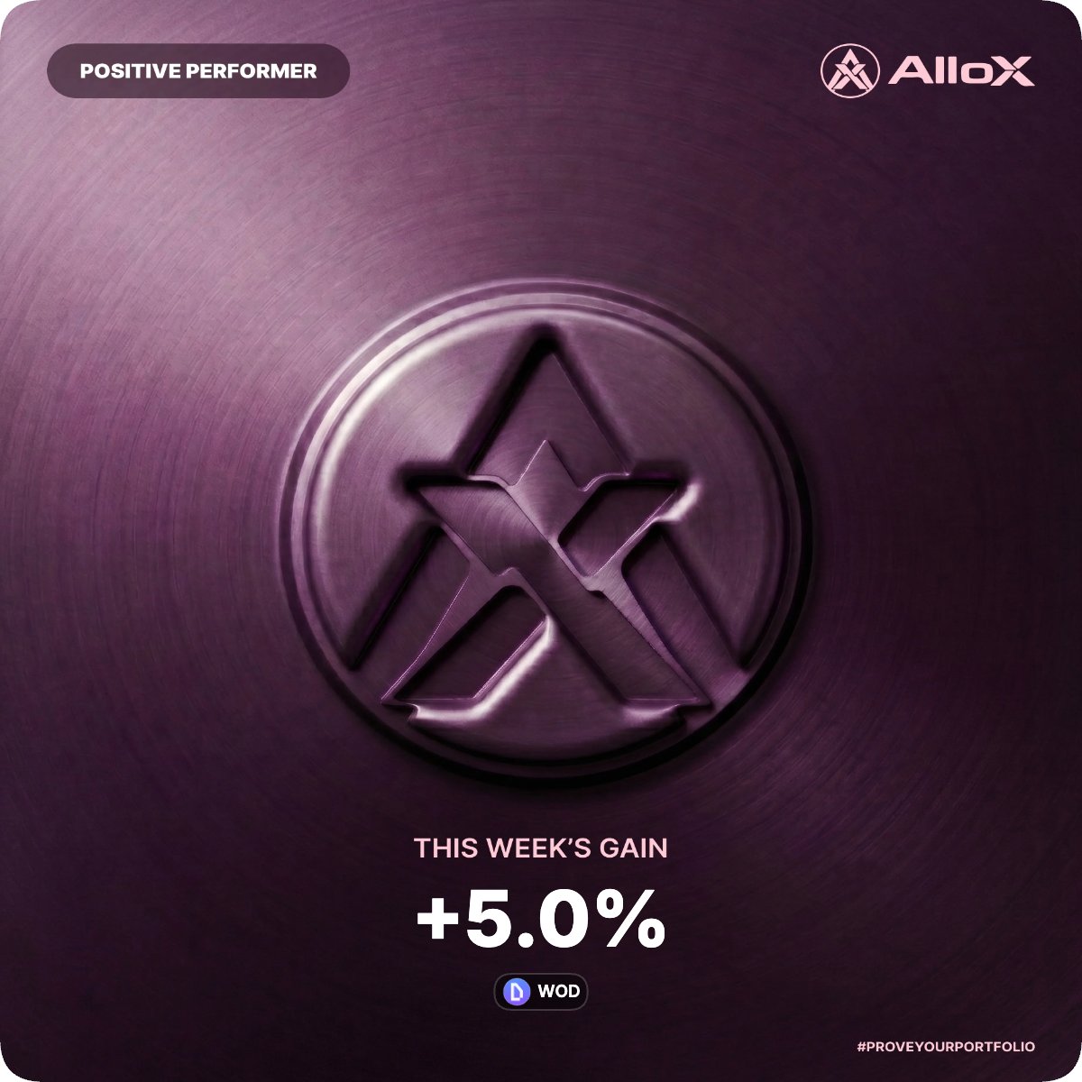vnaij's tweet photo. Now 5% up on  @alloxdotai 🚀

#ProveYourPortfolio #AlloX https://t.co/bKi2NZxWev