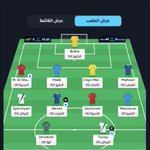 Photo by FPL M7md (@Fplm7md)