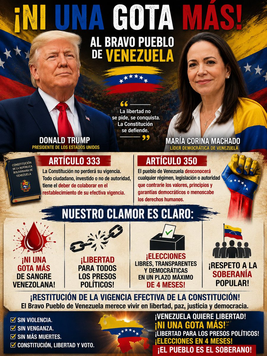 La6tarepub22561's tweet photo. Aparatos #Art333y350 así un pueblo organizado dice que lo primero es #LibertadPlenaPresosPoliticos #EleccionesLibre #ComprayVenta pero como lo dijo @MariaCorinaYA no hacer las cosas que le salgan de forro de las bolas a @POTUS cuando y como se debe hacer nos estamos organizando. https://t.co/ulvXBbFjpF