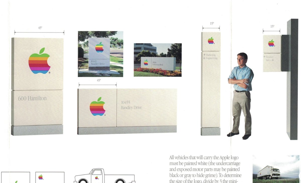 ClassicII_MrMac's tweet photo. Apple's 1987 corporate signage identity guidelines. https://t.co/RktSUTaty2