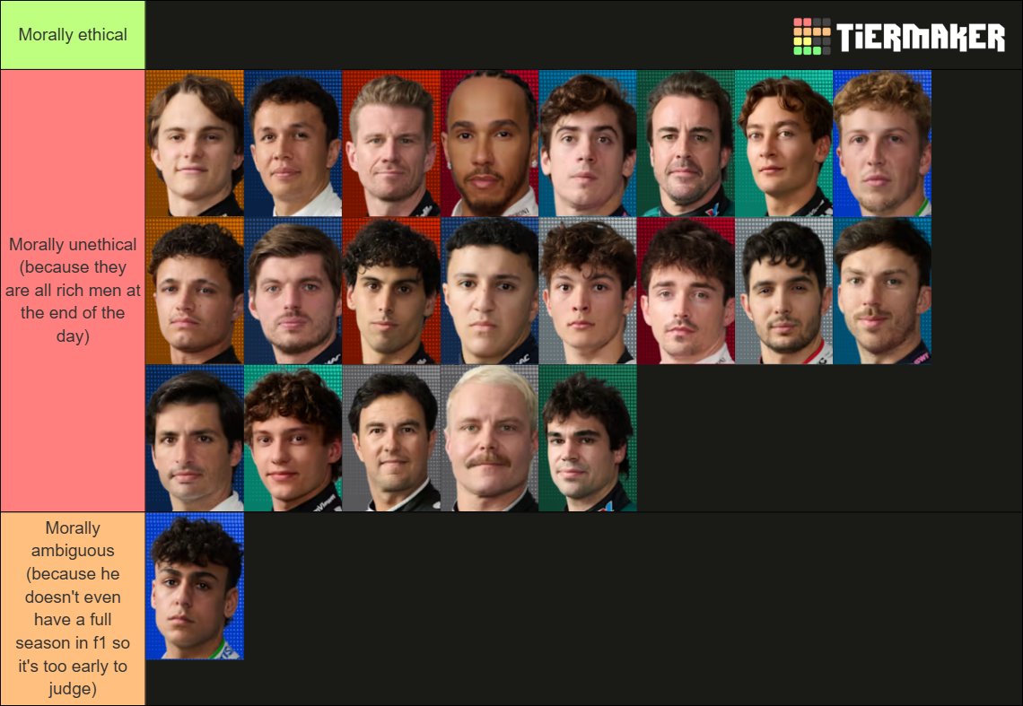 sammakesmemes's tweet photo. rate my tierlist everyone https://t.co/XQRLZg2Etp