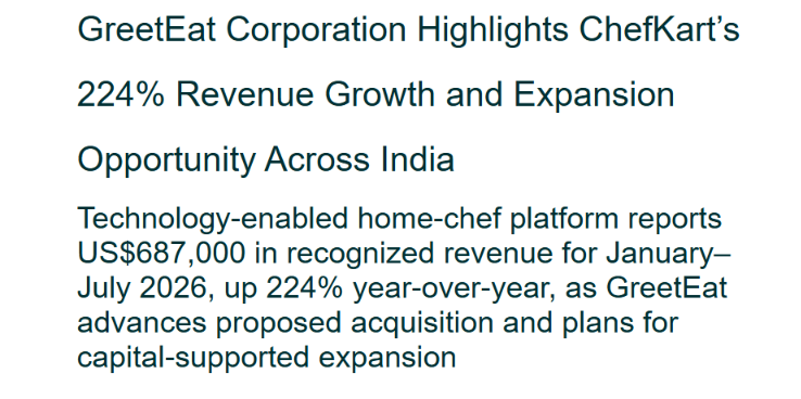 jweeble's tweet photo. 🚨 $GEAT JUST DROPPED A REAL GROWTH CATALYST

ChefKart reported US$687K in recognized revenue for Jan–July 2026, up 224% year-over-year, while GreetEat continues advancing the proposed acquisition and expansion plans across India.

Home-chef platform.
Revenue growth.
India expansion story.
This is exactly the kind of small-cap catalyst traders start watching when volume shows up