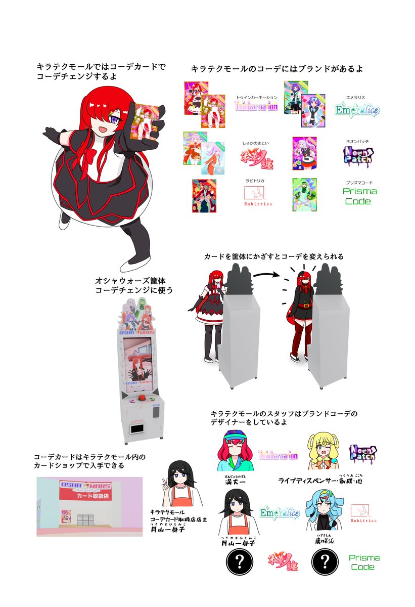 26gou's tweet photo. コーデカード関連のページ出来た https://t.co/RswSOeTMRB