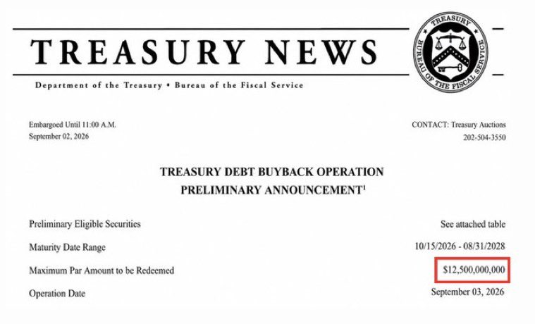 SimplyBitcoin's tweet photo. BREAKING🚨: U.S. Treasury is scheduled to buy back $12.5 Billion of their own debt today. https://t.co/bQLbeaND4j