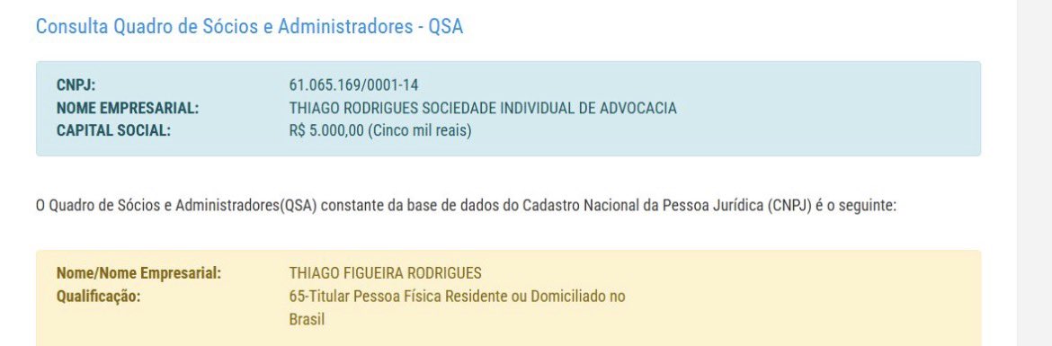 pesquisas_elige's tweet photo. 🚨URGENTE: Dos US$ 180 MILHÕES (R$ 1.15 BILHÕES), US$ 45 MILHÕES DE DÓLARES (25% dos lucros da venda) caíram na Holding Thiago Rodrigues Sociedade Individual de Advocacia, de propriedade do Assessor do @nikolas_dm Thiago Figueira Rodrigues Faria, revela o @ICLNoticias https://t.co/rt03gf4FiU