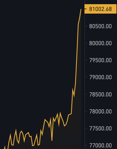 BitcoinMagazine tweet picture