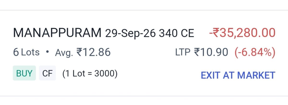 divinecapital1's tweet photo. Kya ye #CALL kal #Profit dega 🧐

#stockoptions888 #stock #breakoutstocks https://t.co/4TnQHdY0Ab