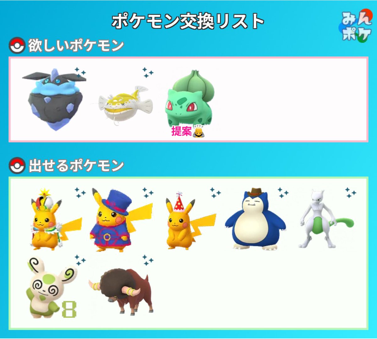 ed5vow's tweet photo. ポケモンGO交換できる人はお気軽にお声掛けお願いします🙇
京都駅周辺非対面🙇
#ポケモンGO
#ポケモンGO交換 https://t.co/gbtE4rD9Xu