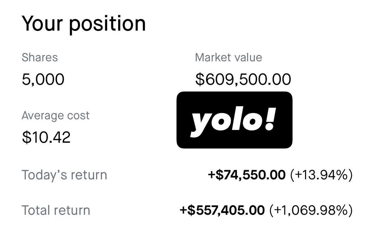 Jason's tweet photo. @joinautopilot I also jaytraded a 50 piece at $10 since @vladtenev is a beast

I believe 
$hood will 10x from here in ten years https://t.co/KSECHOw9or
