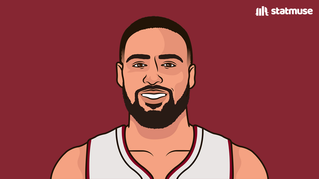 statmuse's tweet photo. Klay Thompson threes by season:

— 202 threes
— 216 threes
— 268 threes
— 301 threes
— 114 threes
— 241 threes
— 229 threes
— 268 threes
— 276 threes
— 239 threes
— 223 threes
— 211 threes
— 111 threes 

Only Steph has more seasons with 200+ threes. https://t.co/aMDoNSYUNm