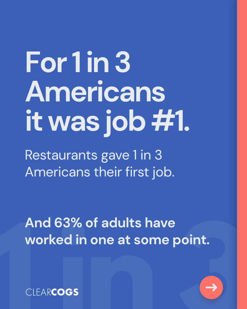 ClearCogs's tweet photo. 15.8 million people keep restaurants running.

This Labor Day, we’re grateful for every team behind every meal especially those working while the rest of us enjoy the long weekend. https://t.co/iFtl3tjxRJ