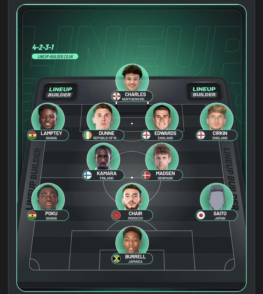 Tom_Chapman10's tweet photo. The lineup I would like to see #QPR https://t.co/hCPEDthI4b