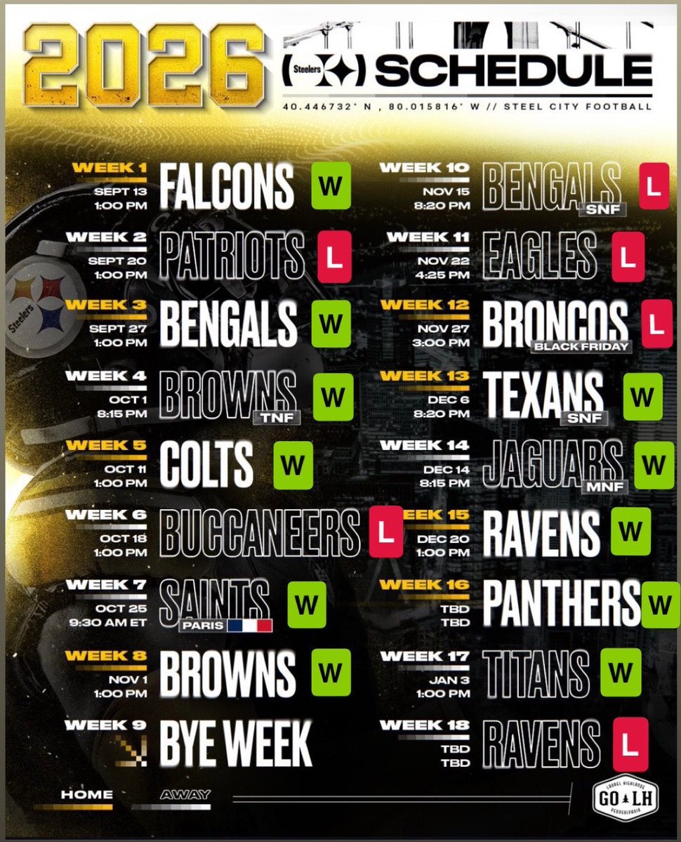 AJ__Locks's tweet photo. My 2026 Steelers Wins &amp; Losses Prediction

*Remember: this is not opinion, this is fact, and it’s impossible for me to be wrong https://t.co/MPsInH3GMH