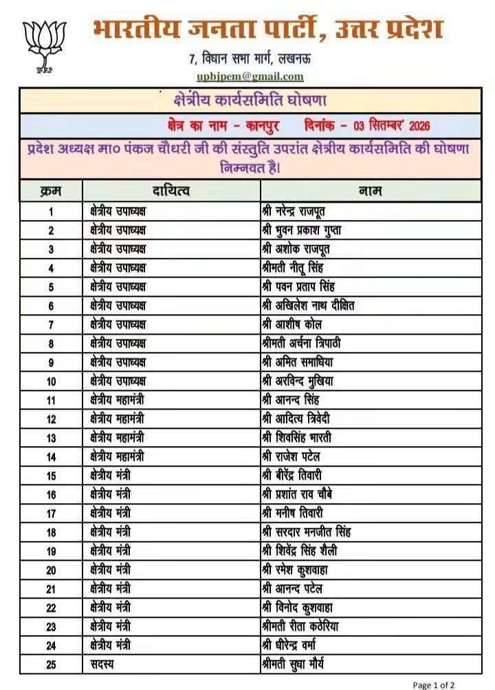drkaushalk's tweet photo. भाजपा कानपुर क्षेत्र की नवगठित कार्यकारिणी के सभी सम्मानित पदाधिकारियों एवं सदस्यों को हार्दिक बधाई एवं सफल कार्यकाल की शुभकामनाएं।

आप सभी के अनुभव, परिश्रम और समर्पण से संगठन को नई शक्ति मिलेगी तथा अंत्योदय और जनसेवा के संकल्प को और मजबूती मिलेगी। https://t.co/rKWIgCt3vJ