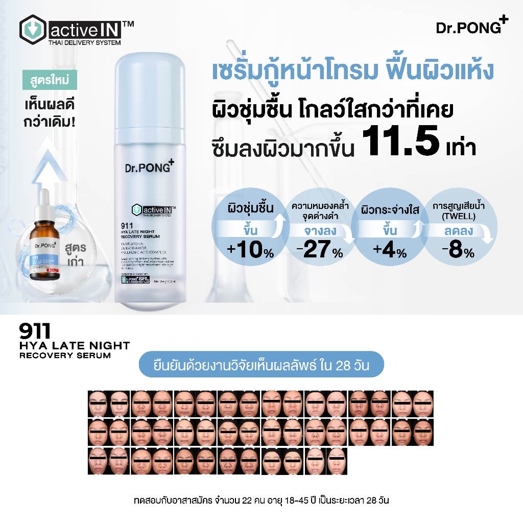 littleblossomed's tweet photo. ตอนนี้ dr.pomg จัดโปร เซรั่ม 2 แถม 1 อยู่เลยค่ะ คุ้มมากกกก ลดเหมือนโกรธใครมา55555 เนื้อเซรั่มดีเลยนะคะ เนื้อเบาสบาย ไม่หนัก ไม่เหนอะหนะผิว ใช้ติดต่อกันไปสักพักช่วยกู้ผิวได้ดีมากๆเลย ผิวแพ้ง่ายใช้ได้สบายเลยค่ะ ทางนี้ก็ผิวแพ้ง่ายเหมือนกัน คุ้มจนไม่รู้จะคุ้มยังไงแล้ววว ⭐️⭐️
https://t.co/TAjcGTyjEe