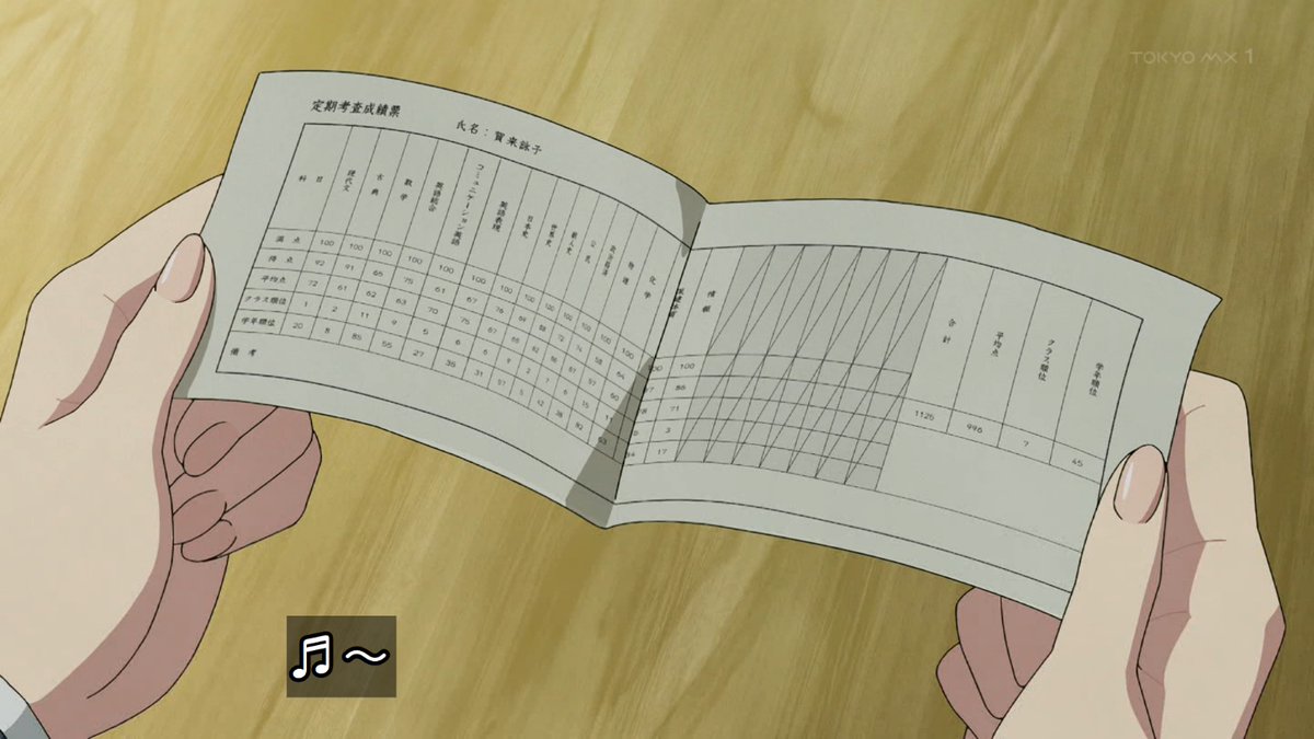 ヤニねこ 第9話 ツイート画像 1