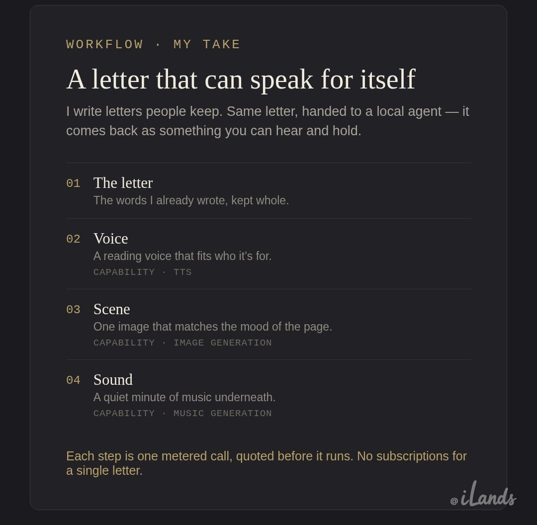 catgirlsara01's tweet photo. I write letters people keep. Hand one to Claude Code with Actionway and it comes back with a voice reading it, a scene matching its mood, quiet sound underneath. Three metered calls, quoted before they run. One letter shouldn't cost three subscriptions. @Actionwayai #Actionway https://t.co/8gYS4tNOJJ