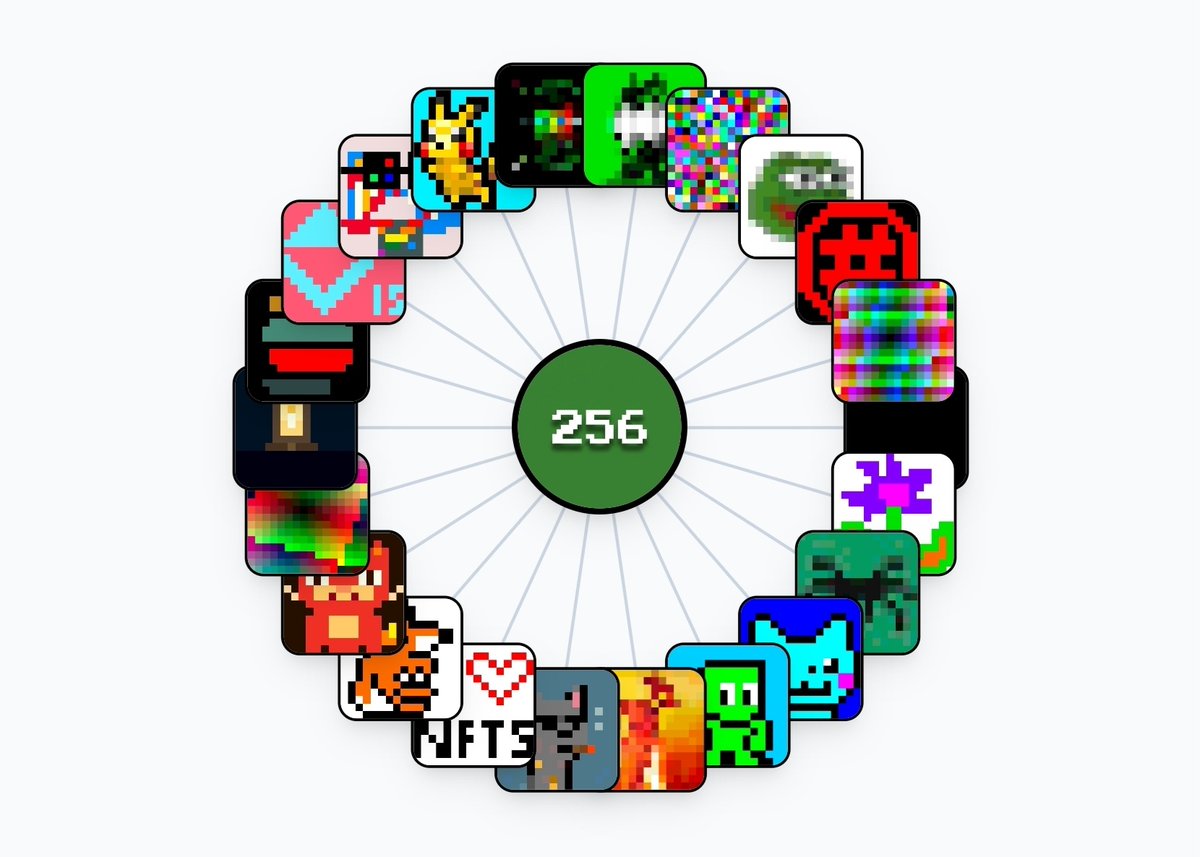 0xzxch's tweet photo. If you are an Ethereum artist or art collector, consider creating a 16×16 pixel artwork on Project256.

The art gets stored on a smart contract from November 2016 next to all other artists in the network.

This collaborative experiment is first of its kind. Link in comments 👇 https://t.co/mCSLCd2zJv