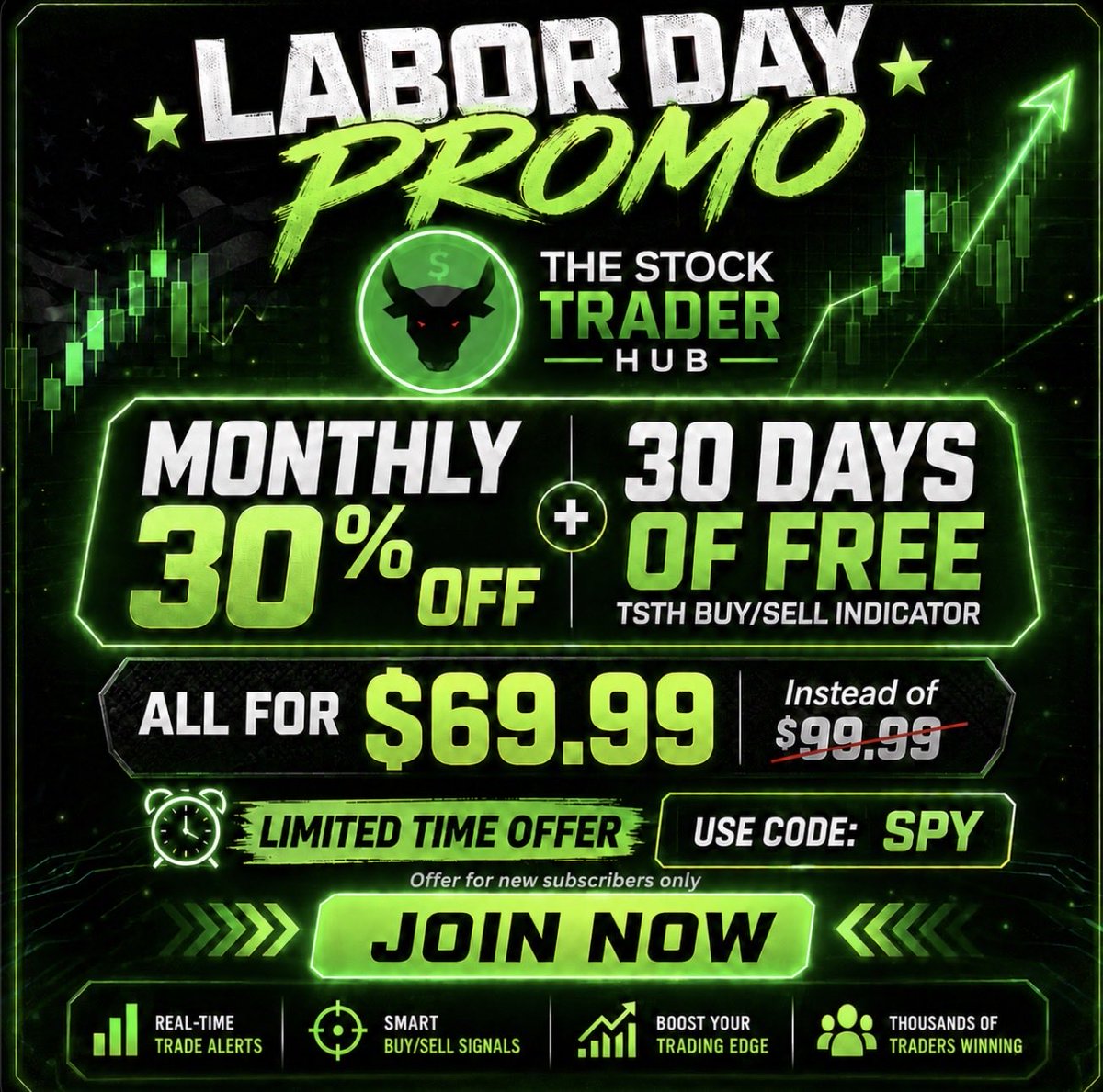FL0WGURU's tweet photo. 🚨 LABOR DAY SALE 🚨

Join The Stock Trader Hub for just $69.99/month + get our TSTH BUY/SELL Indicator FREE for 30 days!

Use code: SPY

⏳New members only limited time!

https://t.co/mhslJAcvb2