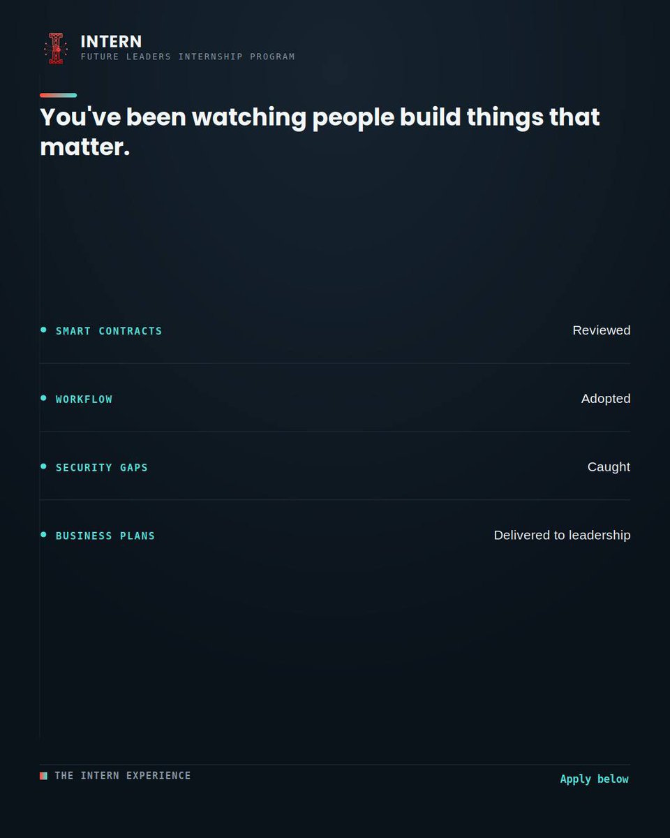 Interns_TM's tweet photo. You've been watching people build things that matter. It can be your turn.

Hirers want experience but many won't give you the first one. This internship breaks that loop with work your next employer can see.

Apply to join the cohort: https://t.co/4HsUpTCdOJ

#RWAInterns #Web3 https://t.co/7rSeT9vxZA